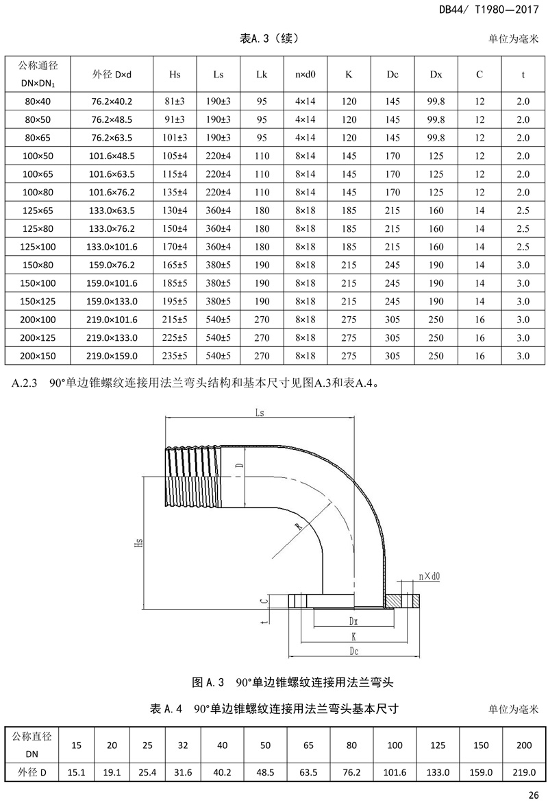 省標-錐螺紋連接式薄壁不銹鋼管材及管件-28.jpg